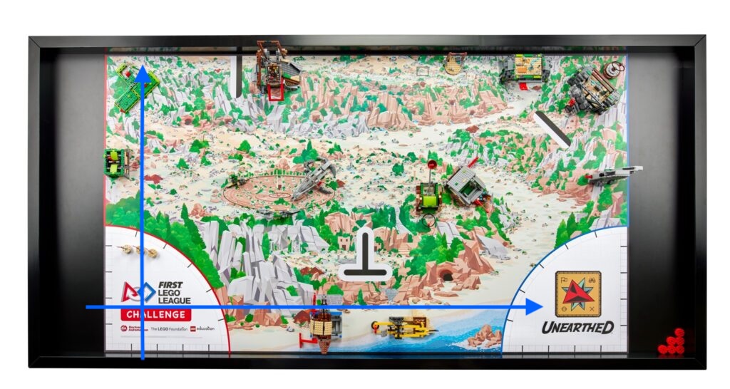 Student solution from 2025 with coordinate system overlay to illustrate their navigation approach